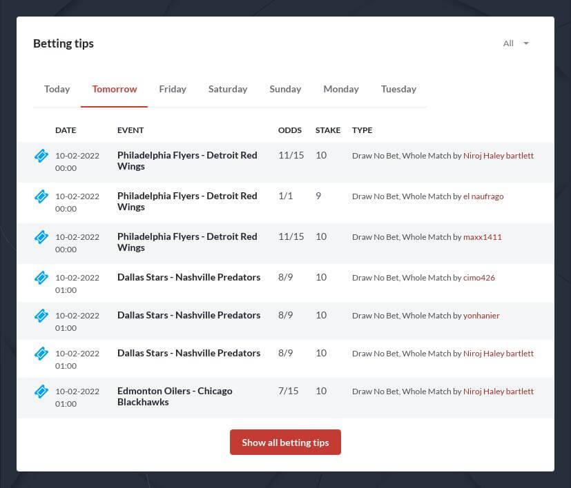 Understanding⁤ the Basics of Betting Predictions