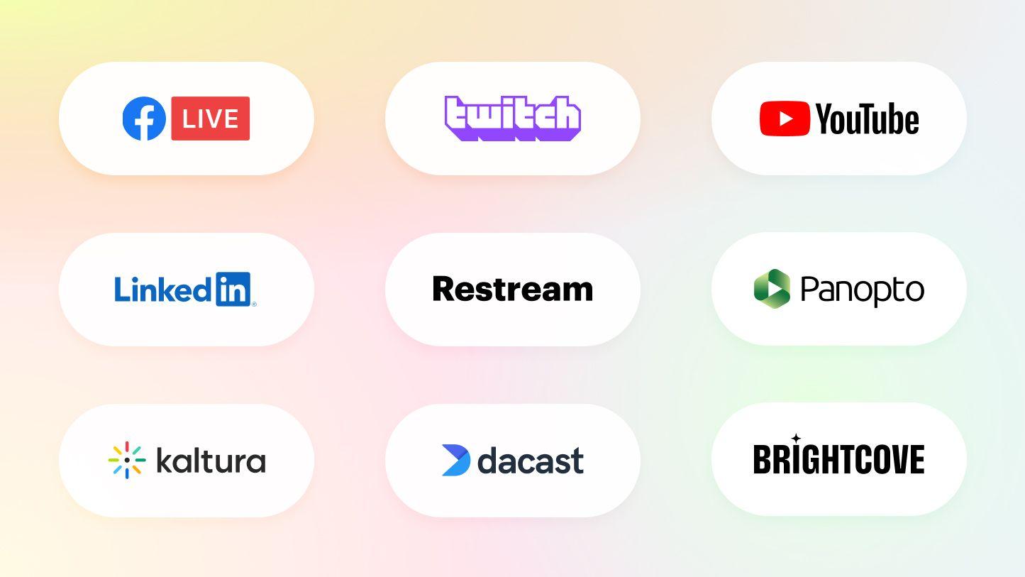 Choosing the Right Platforms for Optimal ‍Streaming and Betting Experiences