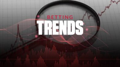 Soccer betting trend analysis