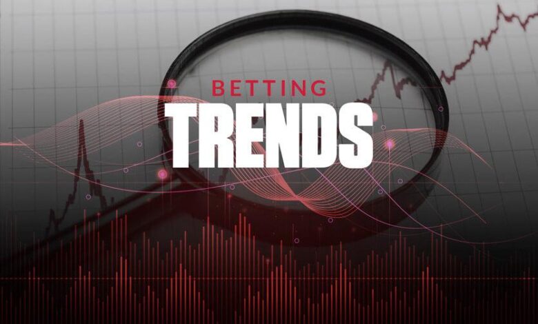 Soccer betting trend analysis