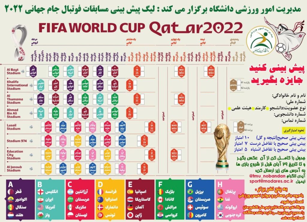 سایت پیش‌بینی
