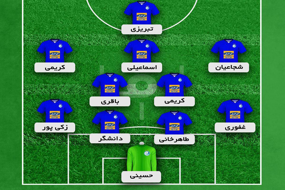 نقش تنوع در بهبود عملکرد تیم‌ها