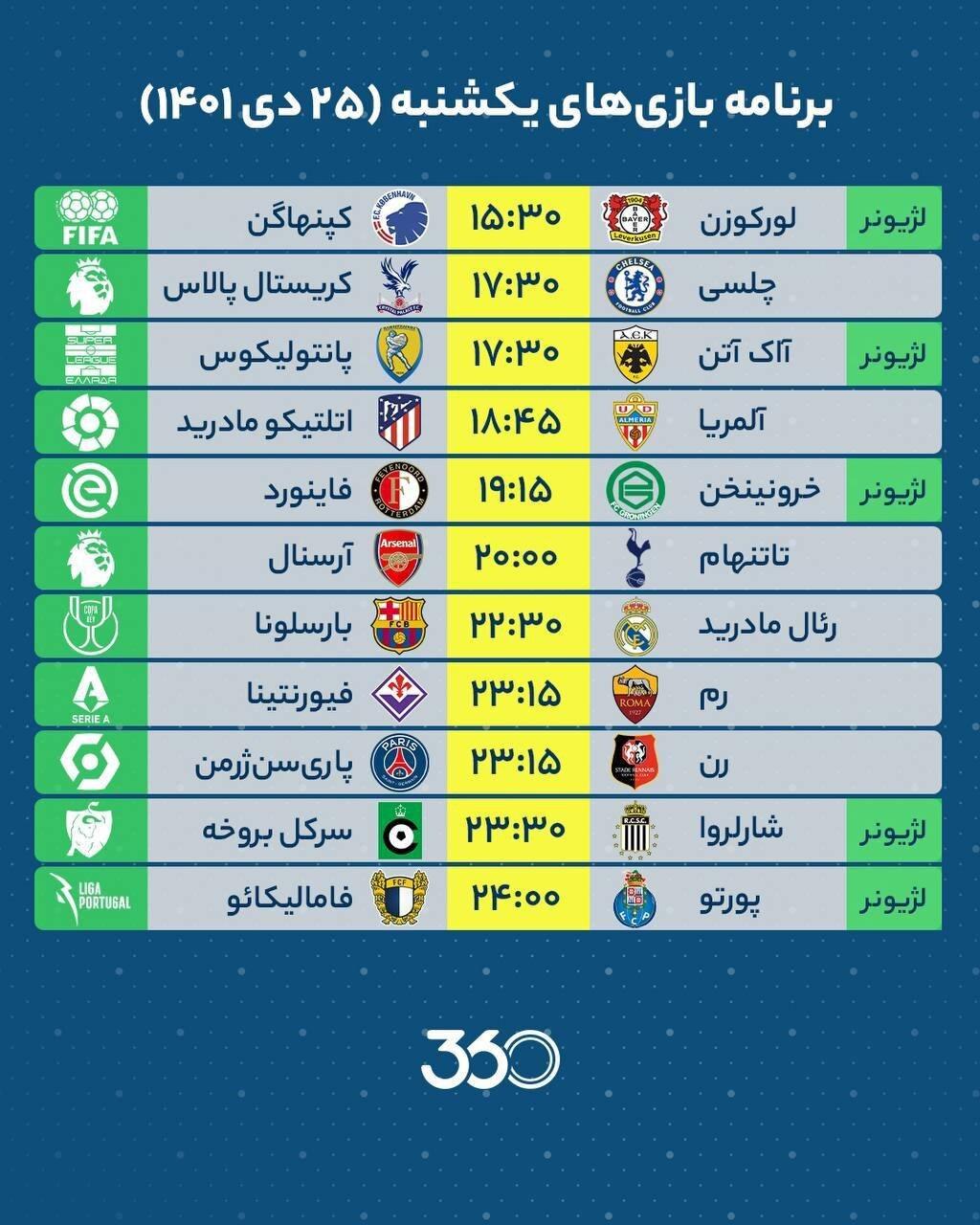نقش فناوری و اینترنت در بهبود کیفیت پخش زنده